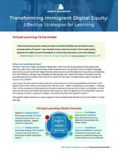 Screenshot of the Virtual Learning Circles learning model brief by TIDE